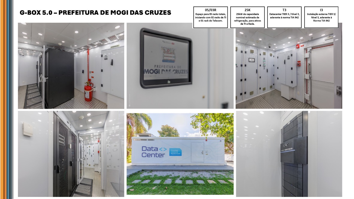 G-Box 5.0 Prefeitura de Mogi das Cruzes