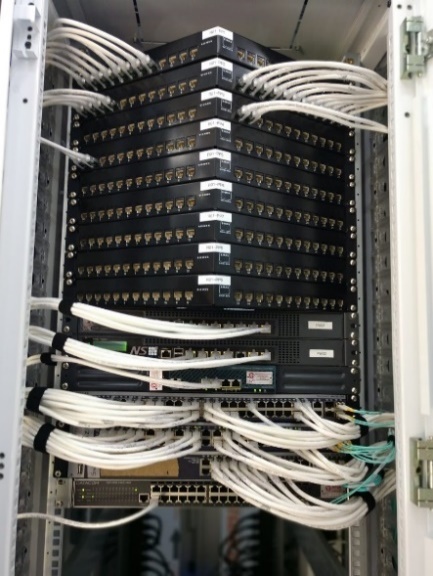 Cabeamento estruturado e patch panels do G-Box 5.0